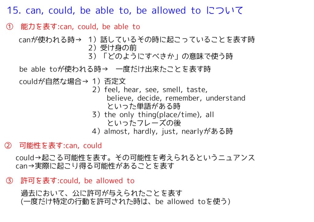 can, could, be able to, be allowed to の使い方のまとめ画像